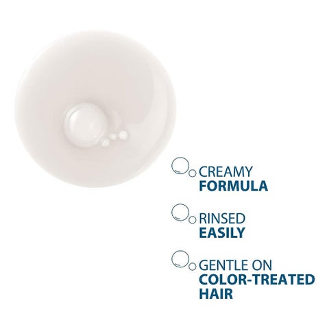 Ducray Anaphase Plus Hair Loss Shampoo 200ml