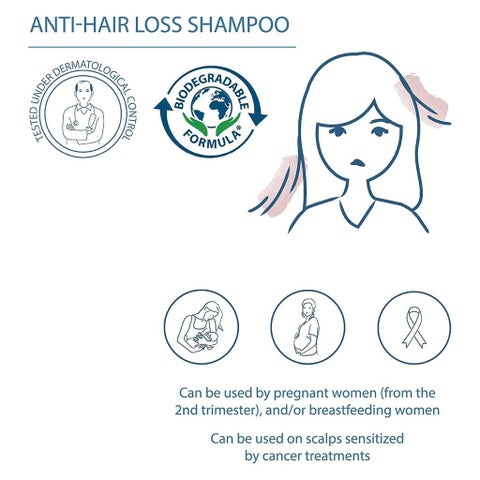Ducray Anaphase Plus Hair Loss Shampoo 200ml