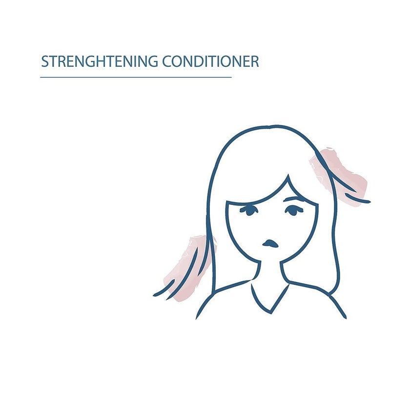 Ducray Anaphase Plus Hair Loss Conditioner 200ml