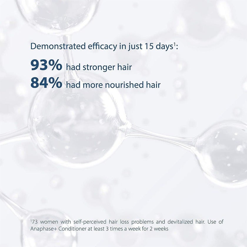 Ducray Anaphase Plus Hair Loss Conditioner 200ml