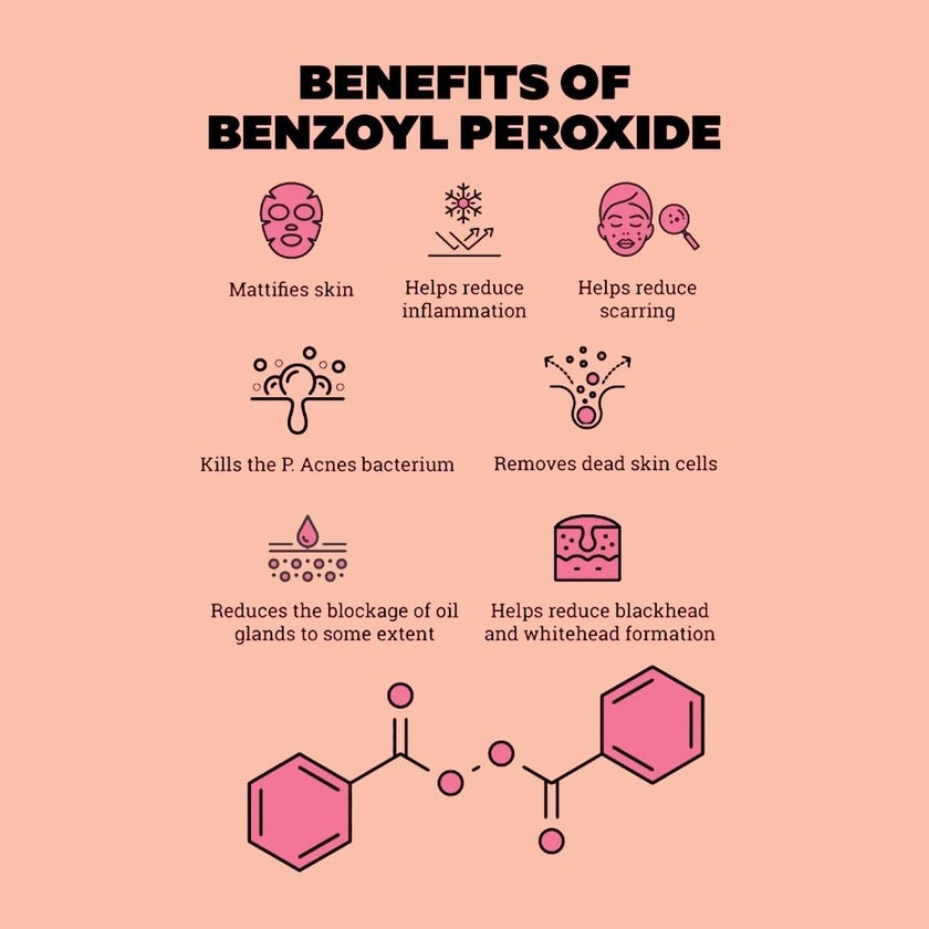 Benz-ox Benzoyl Peroxide Soap For Acne Treatment & Oily Skin 100g