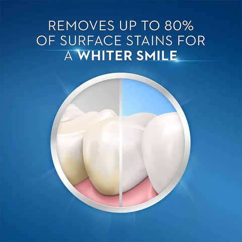 Crest 3D White Deluxe Vitalizing Mint Fresh Toothpaste 75ml