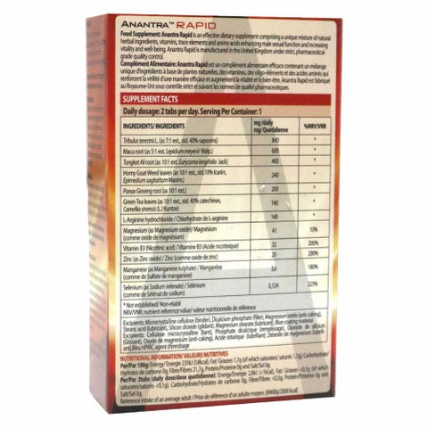 Anantra Rapid Tablet, Pack of 2's