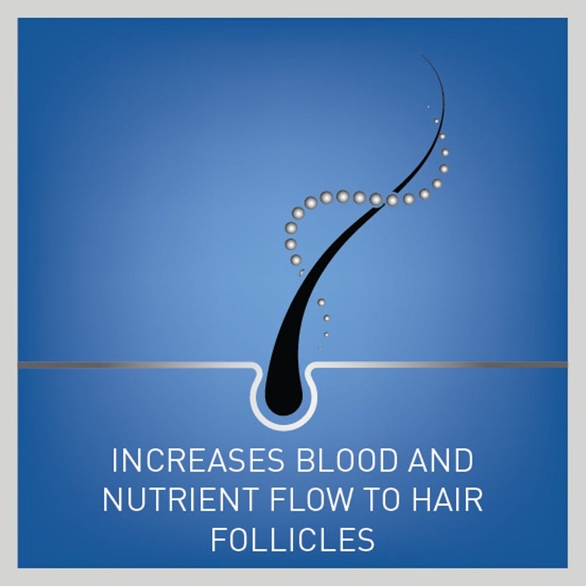 Regaine For Men 5% Extra Strength Hair Foam 73ml, Pack of 3's