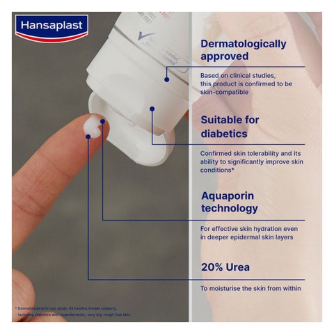 Hansaplast Callus Intensive Foot Cream 75ml