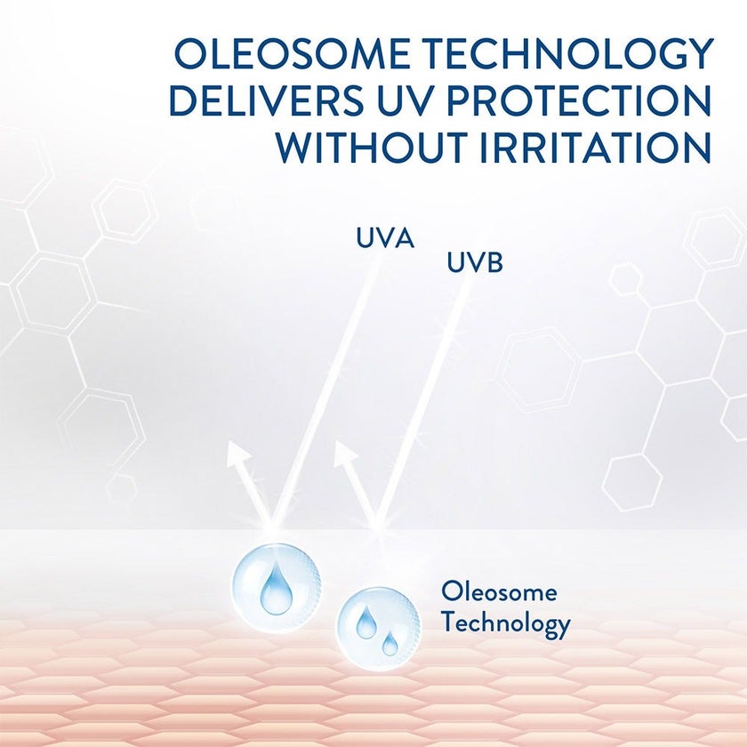 Cetaphil PRO Acne Prone Skin SPF30 Moisturizing Lotion 120ml