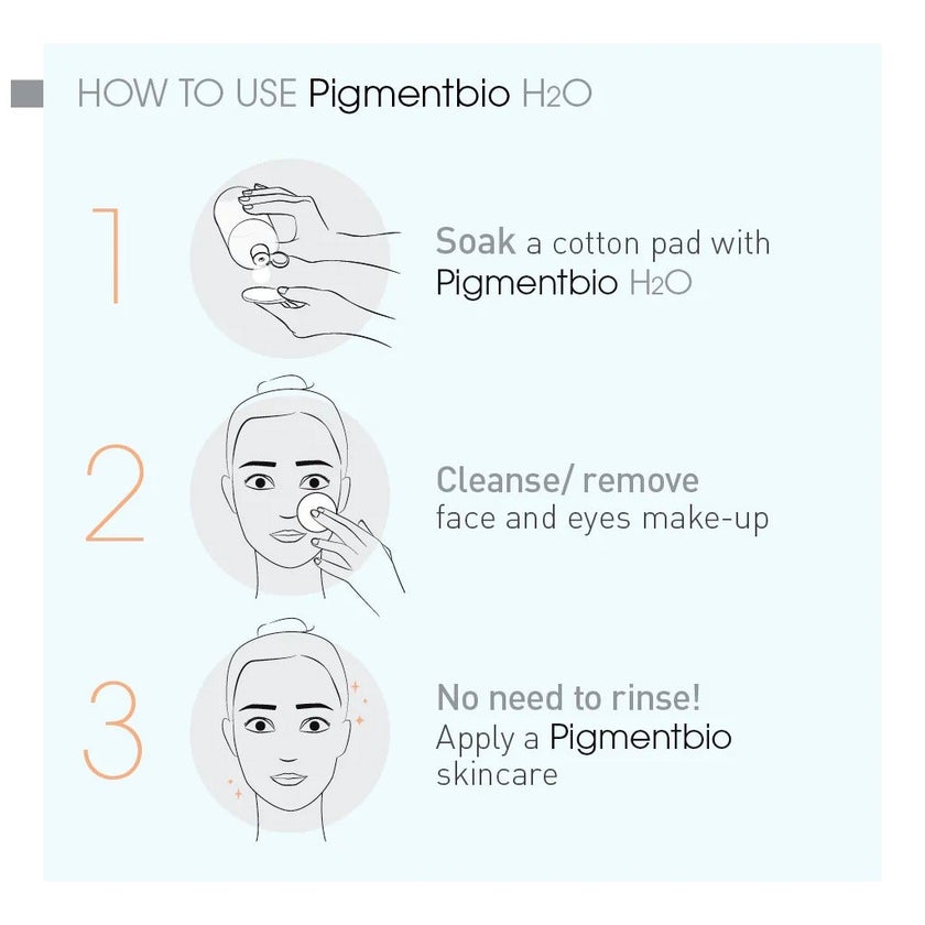 Bioderma Pigmentbio H20 Brightening Micellar Water 250ml