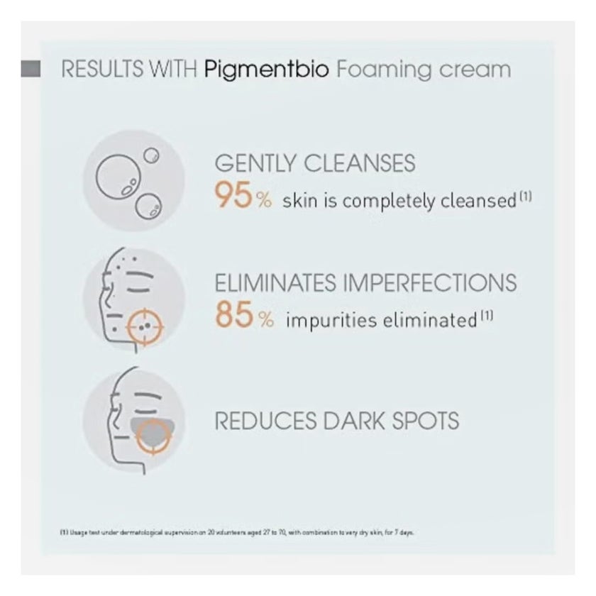 Bioderma Pigmentbio Foaming Cream Brightening Micro Peeling Cleanser 200ml