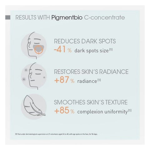 Bioderma Pigmentbio C-Concentrate Serum 15ml