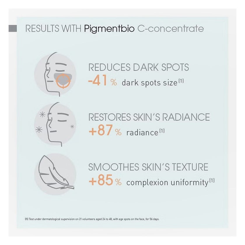 Bioderma Pigmentbio C-Concentrate Serum 15ml