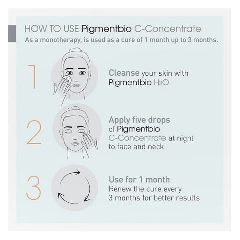 Bioderma Pigmentbio C-Concentrate Serum 15ml