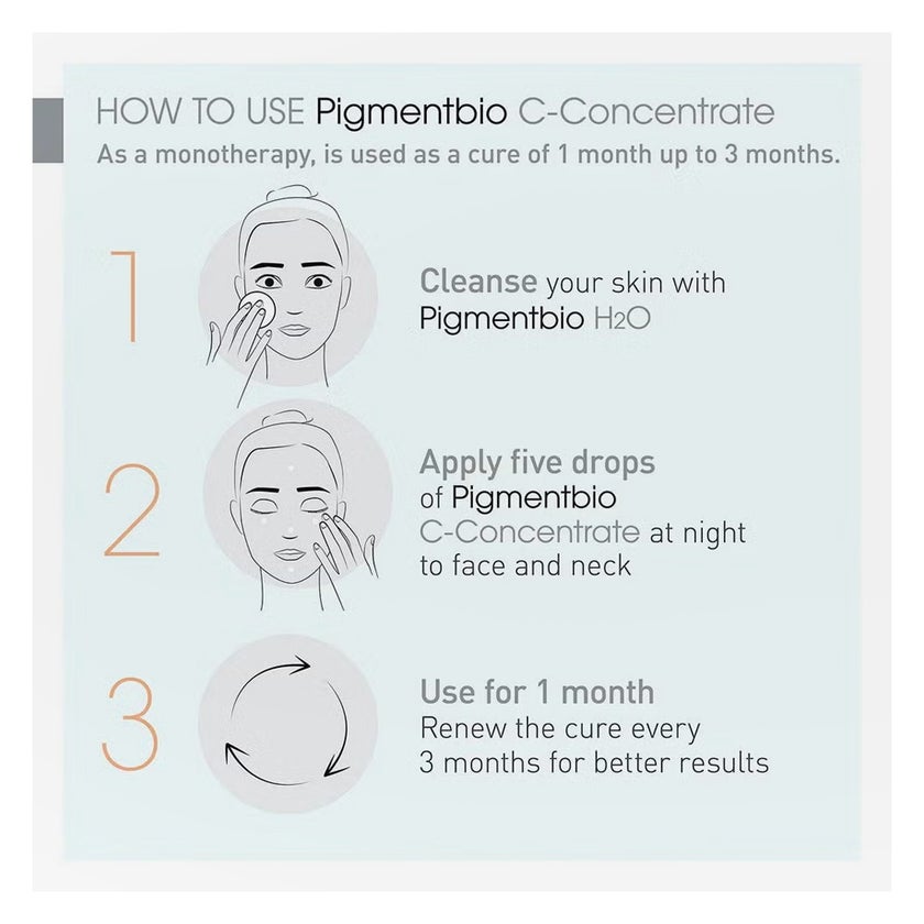 Bioderma Pigmentbio C-Concentrate Serum 15ml