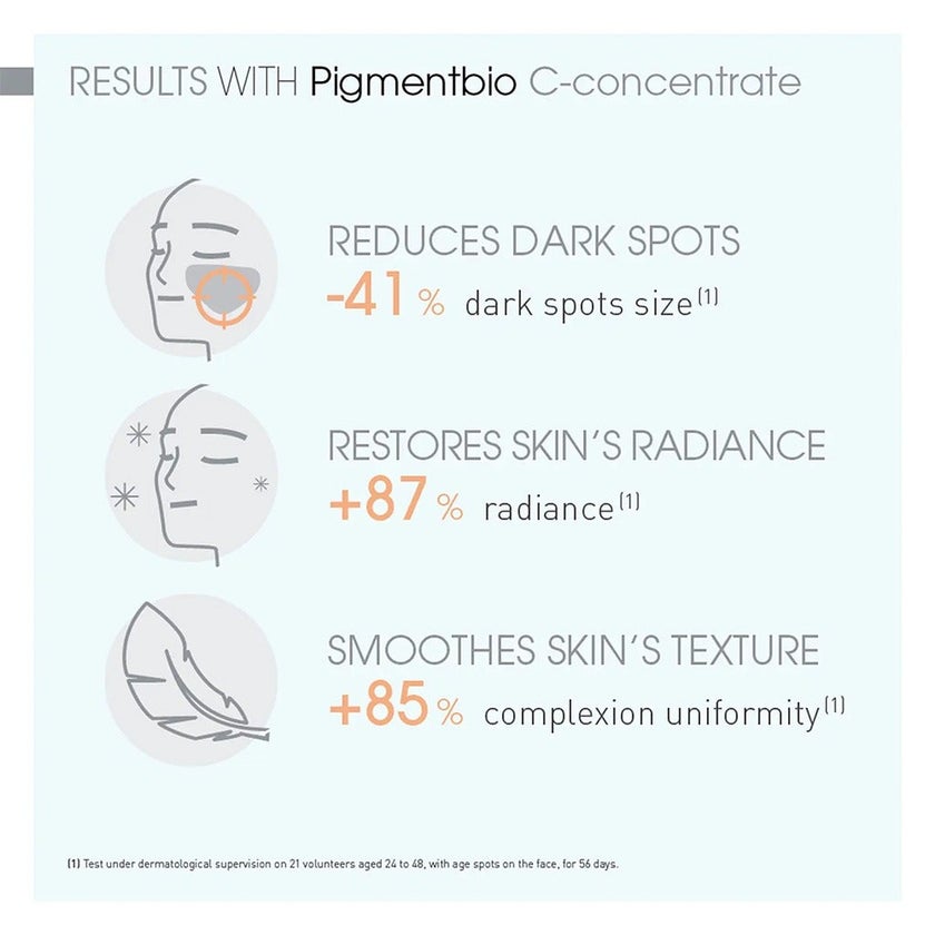 Bioderma Pigmentbio C-Concentrate Serum 15ml