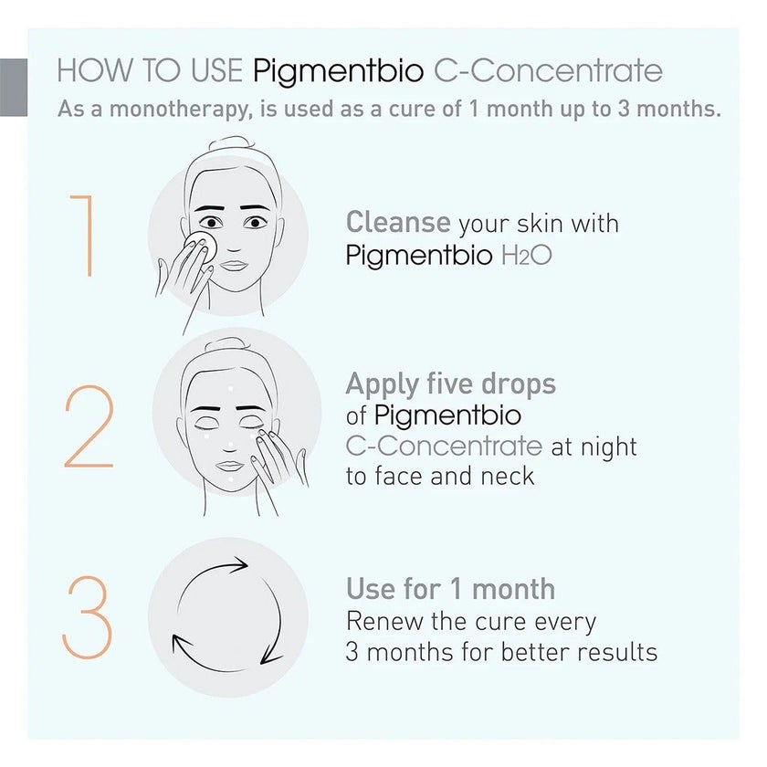 Bioderma Pigmentbio C-Concentrate Serum 15ml