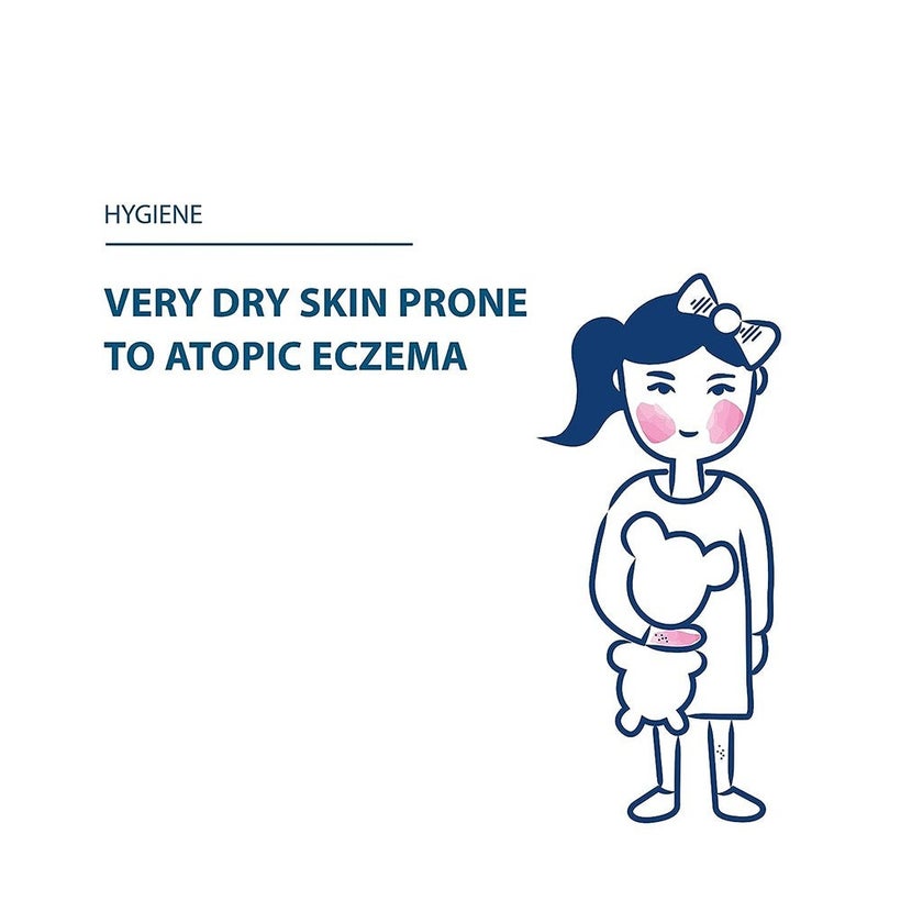 Ducray Dexyane Ultra Rich Cleansing Gel 400ml