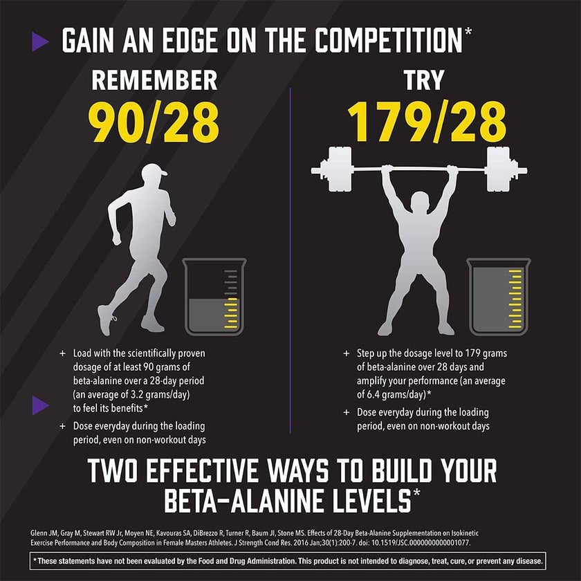 Now Sports Beta Alanine 100% Pure Powder For Muscular Endurance 500g