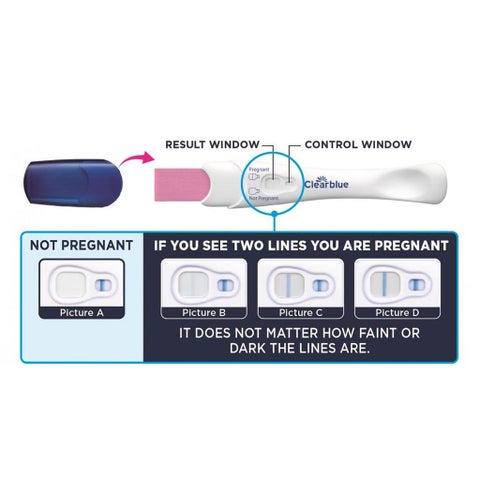 Clear Blue Ultra Early Pregnancy Test Kit
