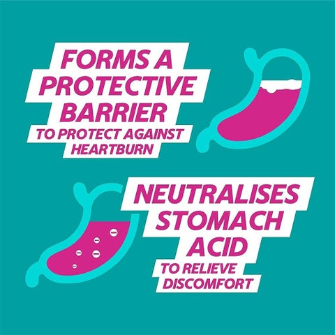 Gaviscon Double Action Chewable Tablets For Indigestion And Heartburn Mint Flavour, Pack of 32's