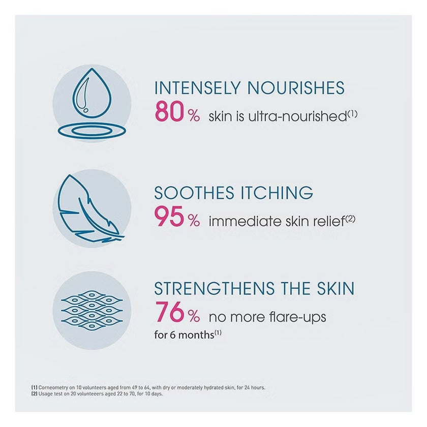 Bioderma Atoderm Nutritive Nourishing Cream 40ml