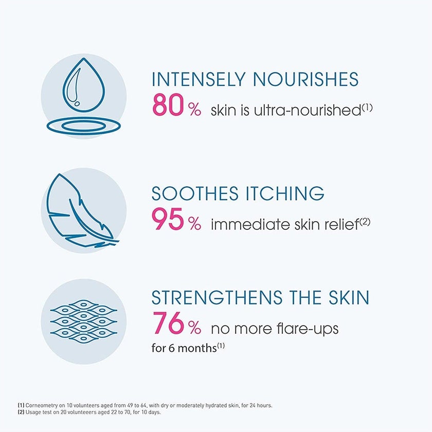 Bioderma Atoderm Nutritive Nourishing Cream 40ml