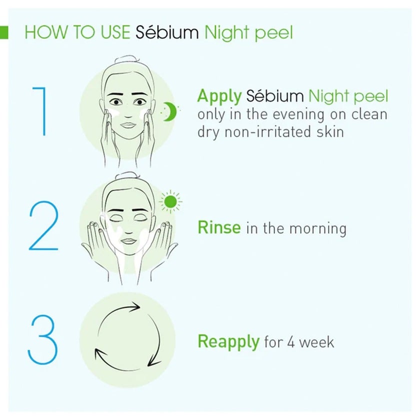 Bioderma Sebium Night Peel Smoothing Concentrate 40ml