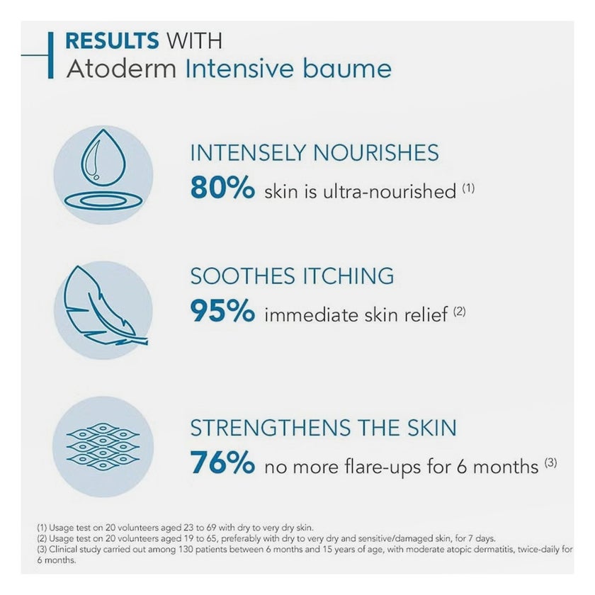 Bioderma Atoderm Intensive Ultra-soothing Balm 75ml