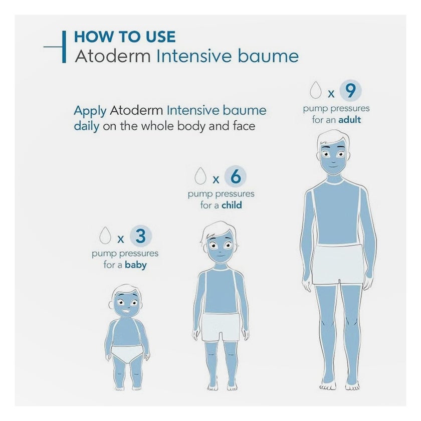 Bioderma Atoderm Intensive Ultra-soothing Balm 75ml