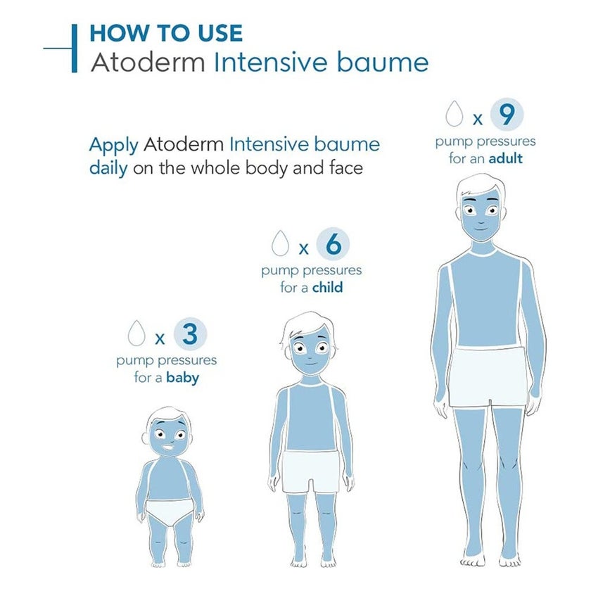 Bioderma Atoderm Intensive Baume 75ml