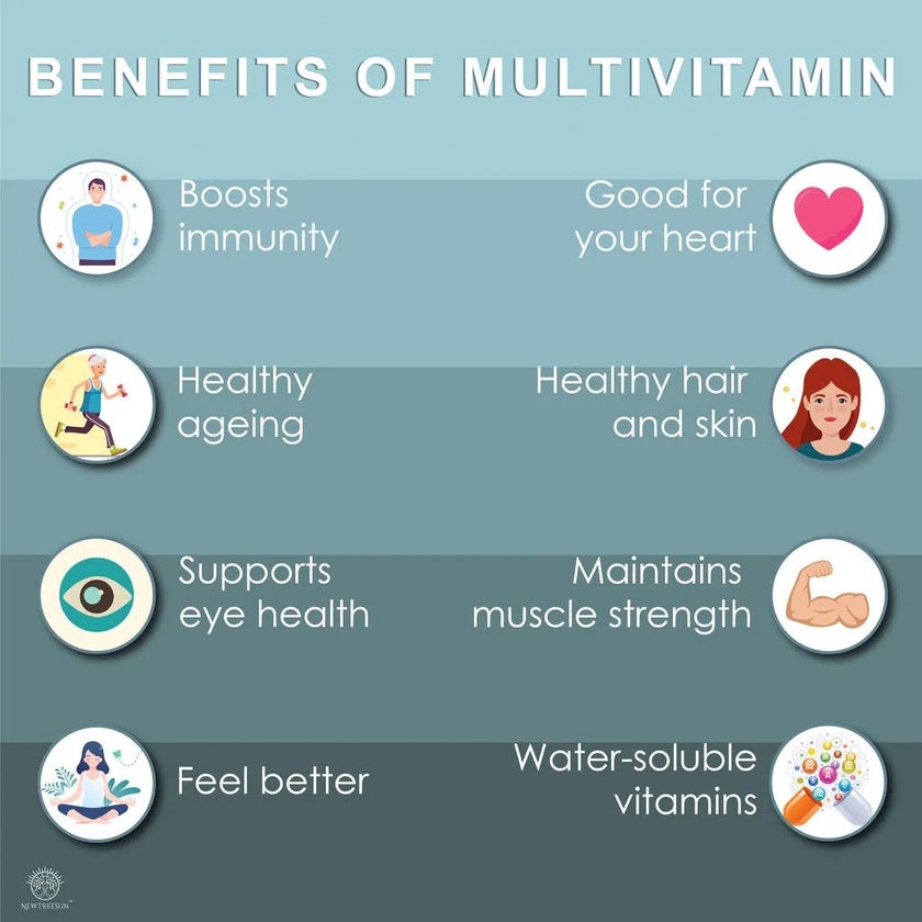 Activise Multivitamins And Minerals Effervescent Tablets For Energy & Wellness, Pack of 20's