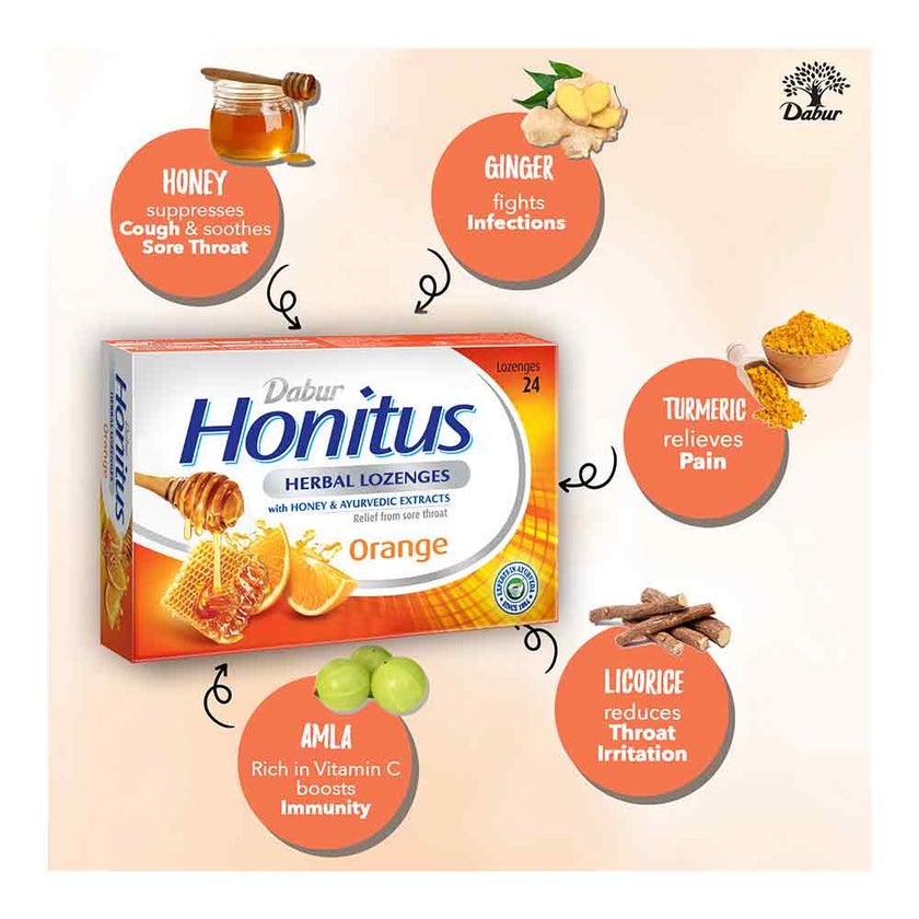 Dabur Honitus Herbal Lozenges Orange, Pack of 24's