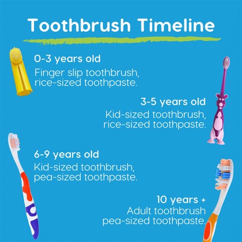 Oral-B Junior Manual Toothbrush Star Wars, For 6 - 12 Years Children, Assorted Pack of