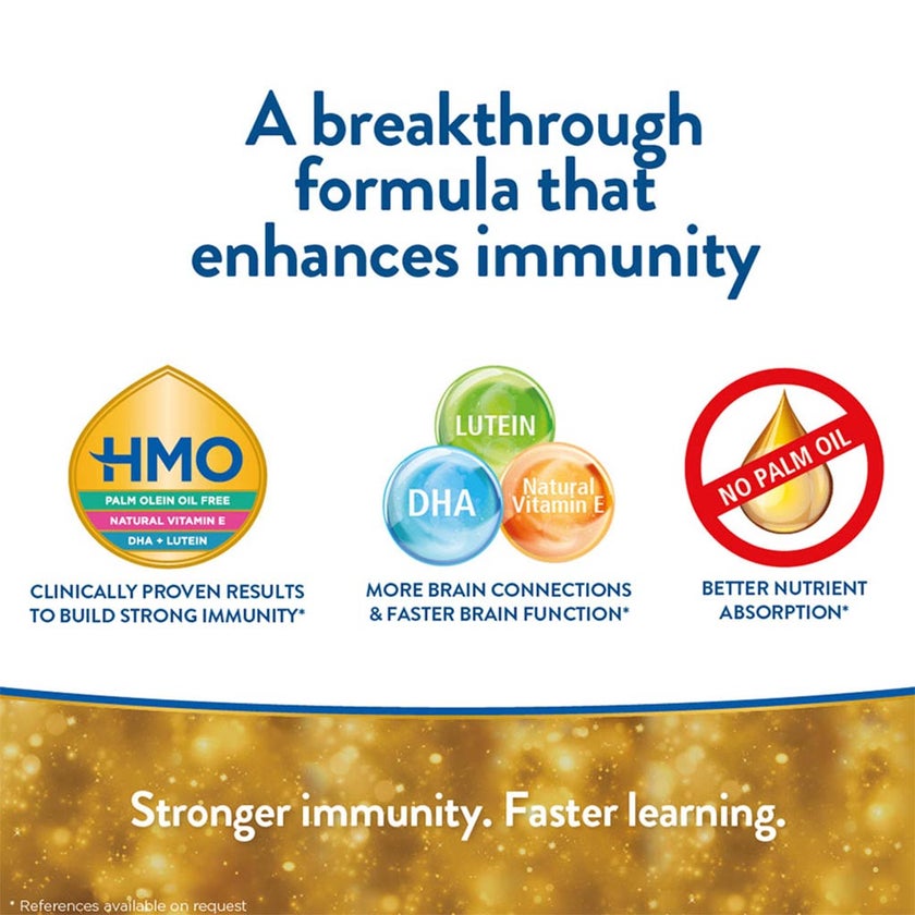 Similac Gold Stage 3 Toddlers Milk Formula For 1 To 3 Years 1600g