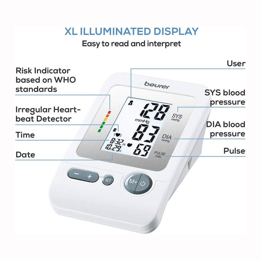 Beurer BM26 Upper Arm Blood Pressure Monitor
