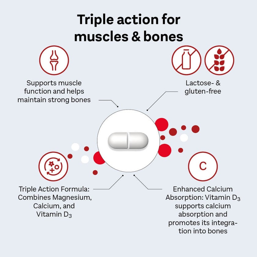 Doppelherz aktiv Magnesium + Calcium + Vitamin D3 Tablets For Muscle & Bone Support, Pack of 30's