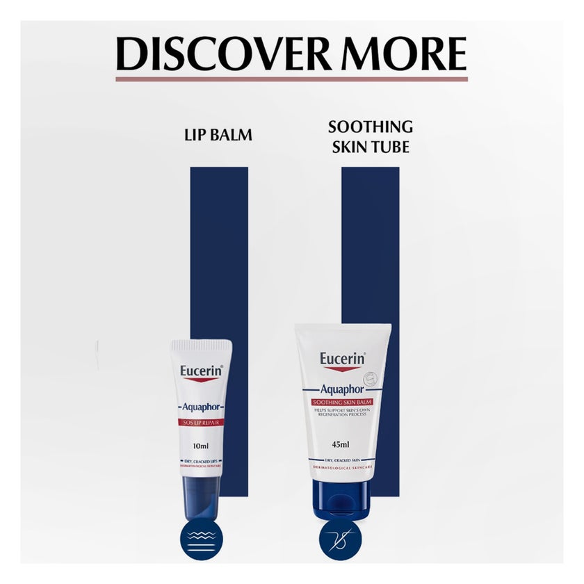 Eucerin Aquaphor Body Soothing Ointment Spray For Dry & Cracked Skin 250ml