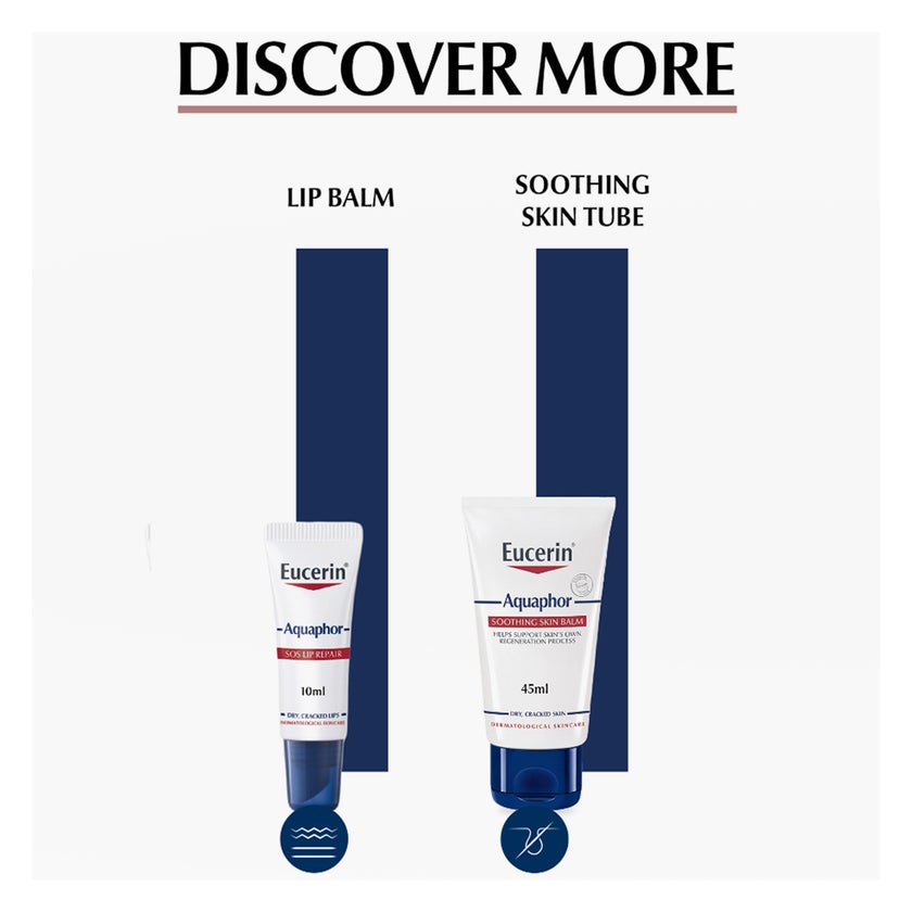 Eucerin Aquaphor Body Soothing Ointment Spray For Dry & Cracked Skin 250ml