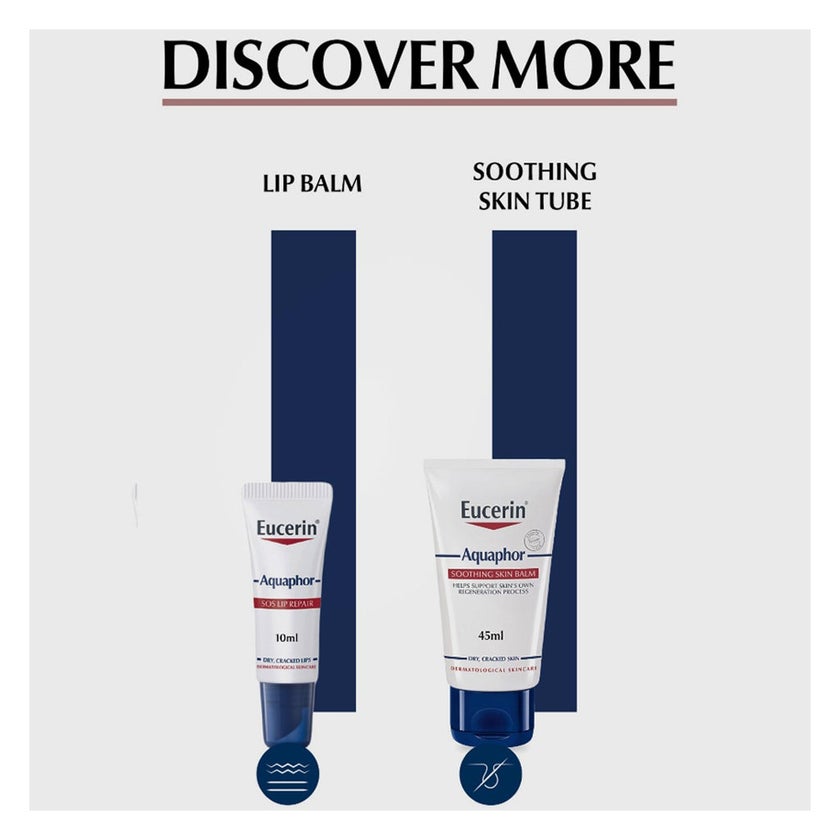 Eucerin Aquaphor Body Soothing Ointment Spray For Dry & Cracked Skin 250ml