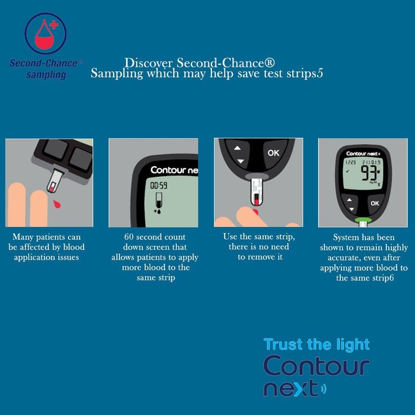 Ascensia Contour Next Blood Sugar Monitor + Strips Bundle PROMO, Expiry Date: April 2025