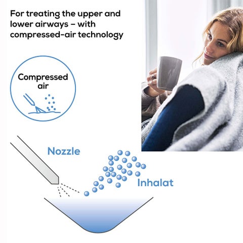 Beurer Medical IH-18 Nebuliser 