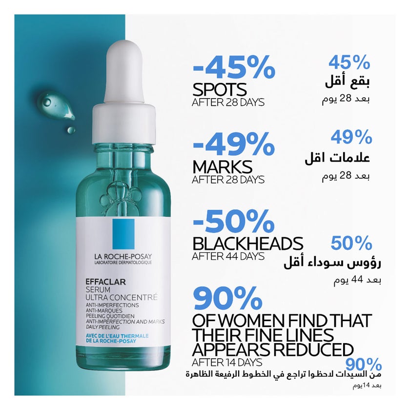La Roche-Posay Effaclar Serum, Acne Prone Skin - 30ml