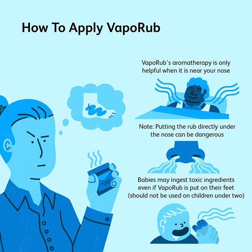 Vicks VapoRub Decongestant Ointment For Cold Relief 50g