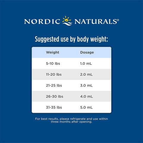 Nordic Naturals Baby's DHA Omega 3 with Vit D3 Liquid 60ml