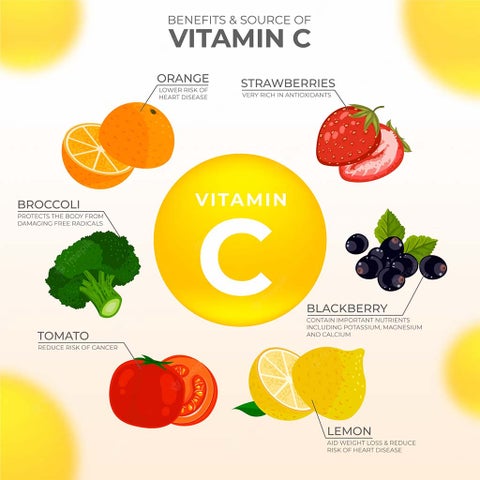 21st Century Vitamin C 500mg Prolonged Release Tablets For Antioxidant & Immunity Support, Pack of 110's