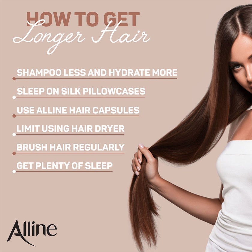 Alline Procap Hair Growth Capsules, Pack of 60's