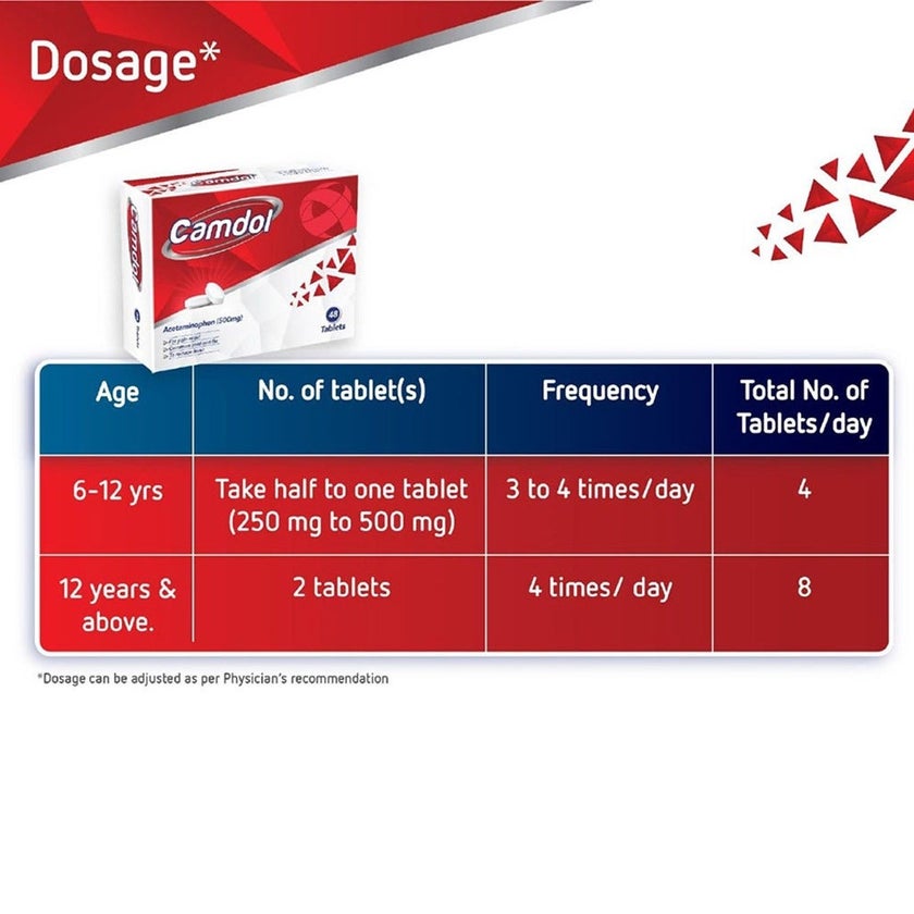 Camdol Paracetamol 500mg Tablets, Pack of 24's