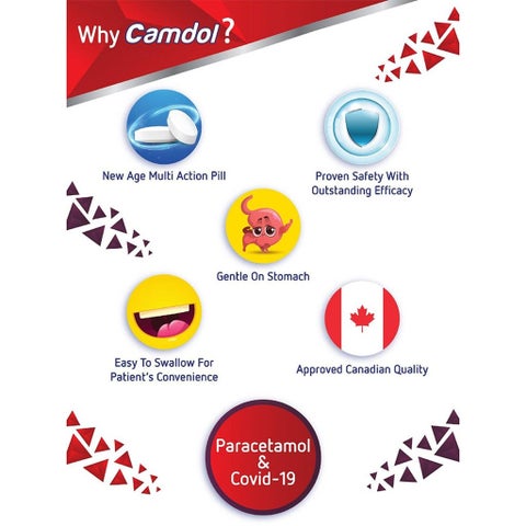 Camdol Paracetamol 500mg Tablets, Pack of 24's
