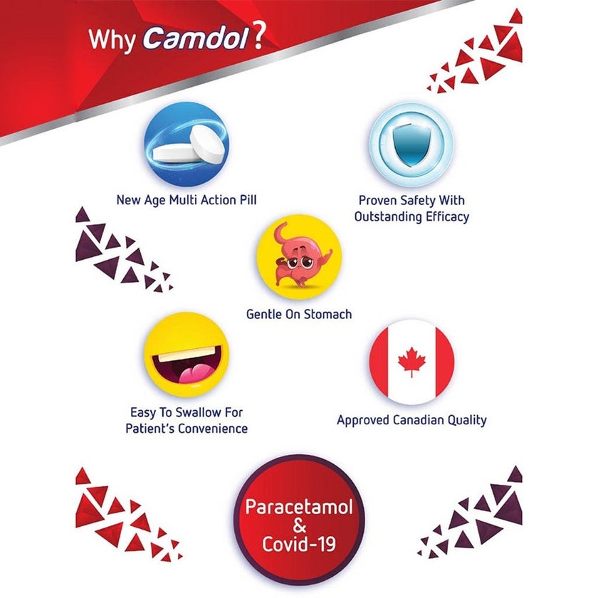 Camdol Ultra Paracetamol 500mg and Caffiene 65mg Pain Relief Tablets, Pack of 24's