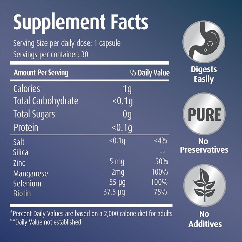 Hubner Original Silicea With Biotin Capsules, Pack of 30's