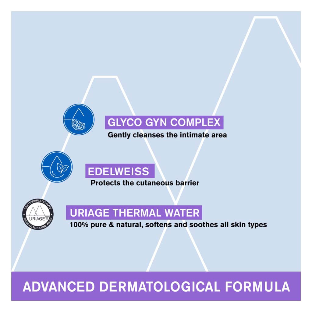 Uriage Refreshing Intimate Cleansing Gel Gyn-phy 500 Ml - Buy In The UAE