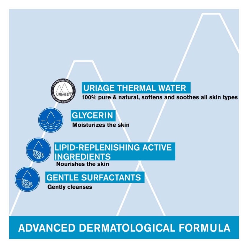 Uriage Extra-Rich Dermatological Cleansing Gel For Face & Body 500ml